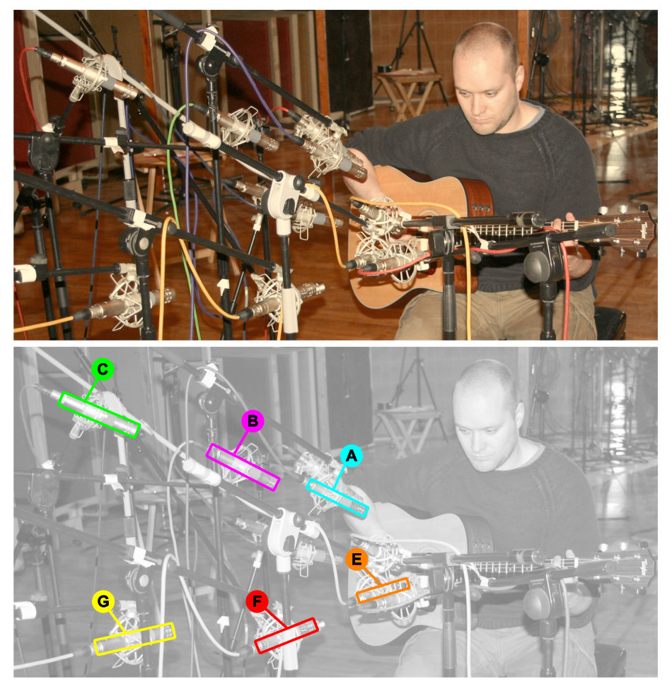 Acoustic guitar multimic setup 1: miking distance