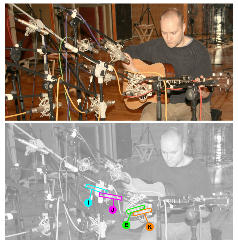 Acoustic guitar multimic setup 1: horizontal spotlight sweep