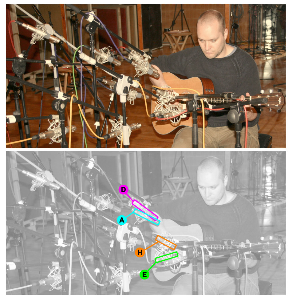 Acoustic guitar multimic setup 1: cardioid versus omni for close miking