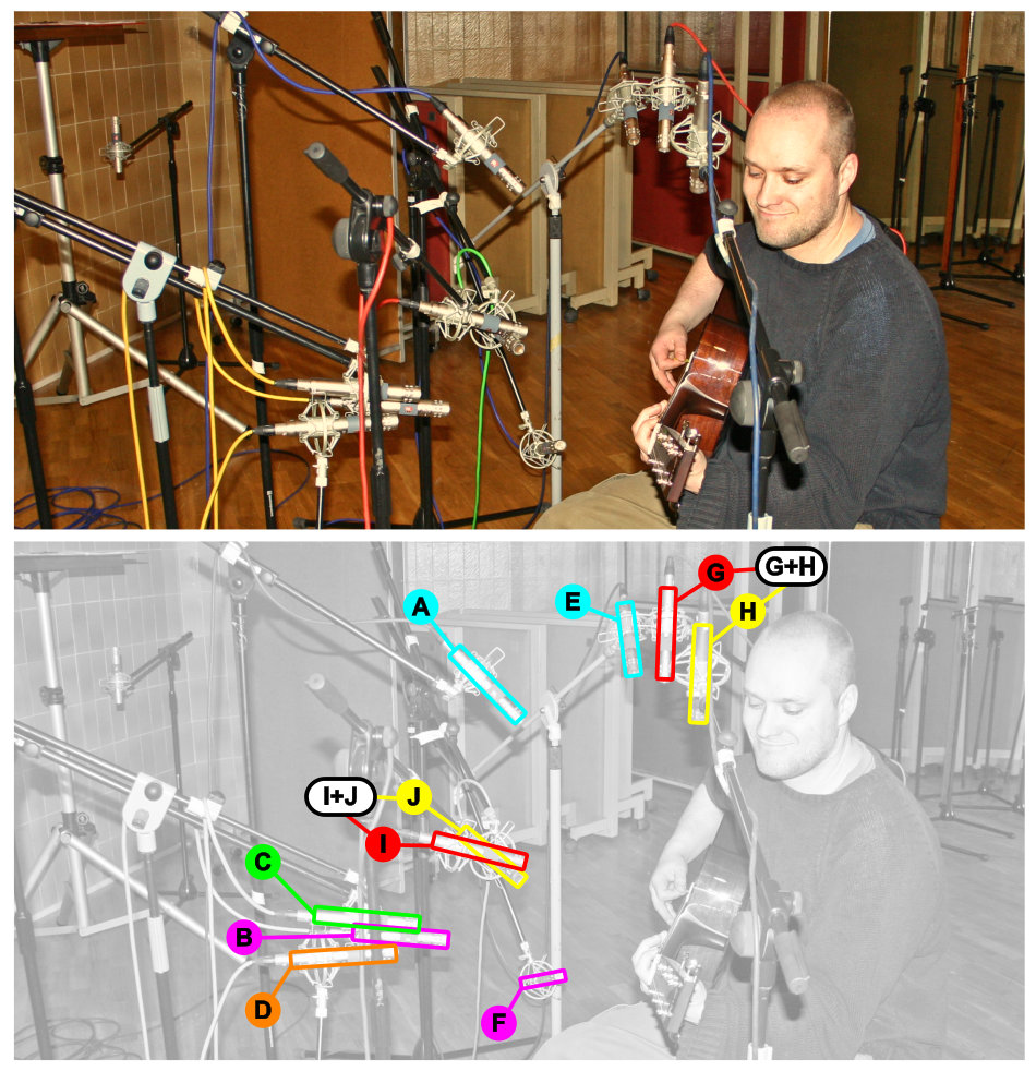 Acoustic guitar multimic setup 2